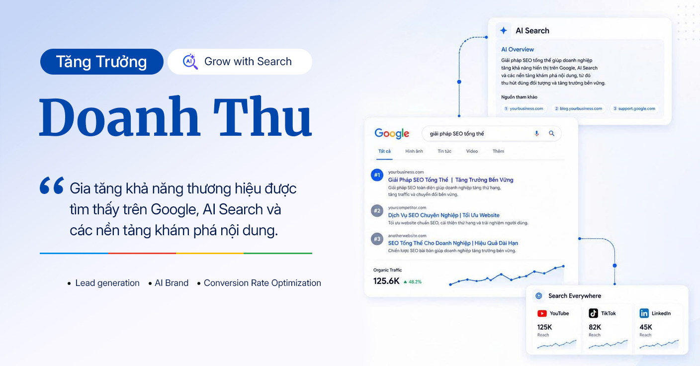 Giải pháp SEO Tổng Thể – Theo Kế Hoạch Kinh Doanh Giải pháp SEO Tổng Thể – Theo Kế Hoạch Kinh Doanh