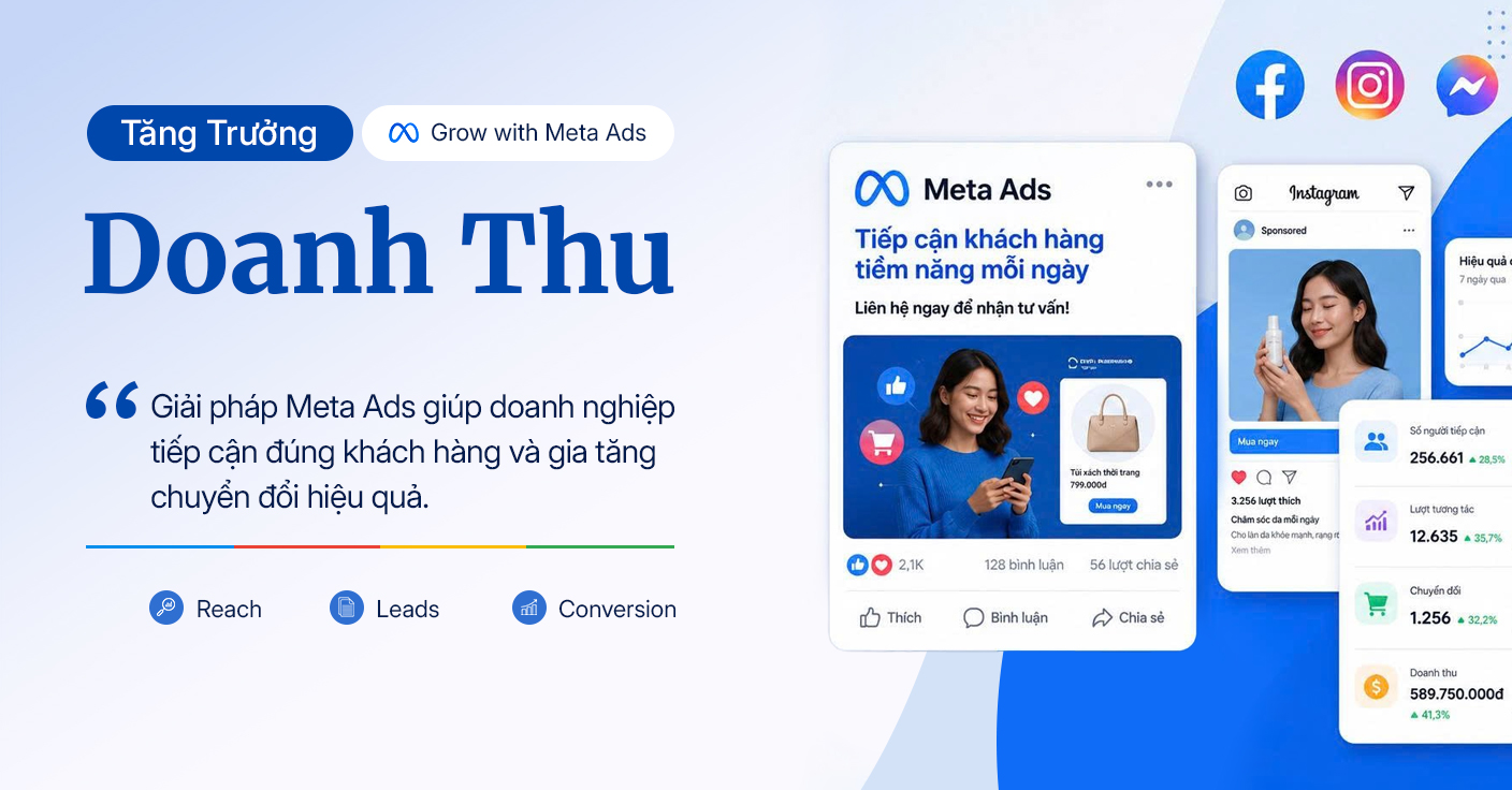 Dịch Vụ Facebook Ads – Giải pháp Theo Kế Hoạch Kinh Doanh