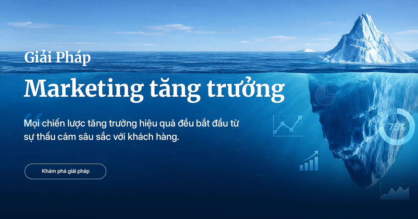 Giải Pháp Marketing Tổng Thể – Theo Kế Hoạch Kinh Doanh Giải Pháp Marketing Tổng Thể – Theo Kế Hoạch Kinh Doanh
